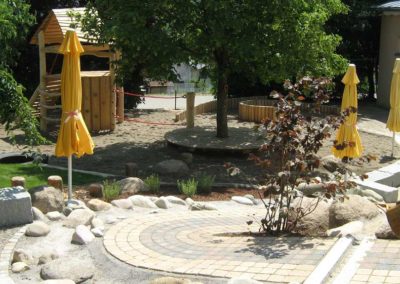 Spielplatz Überbetriebliche Kindertagesstätte Lörrach