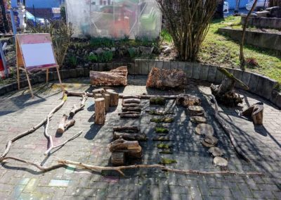 reggio inspiriert Überbetriebliche Kindertagesstätte Lörrach